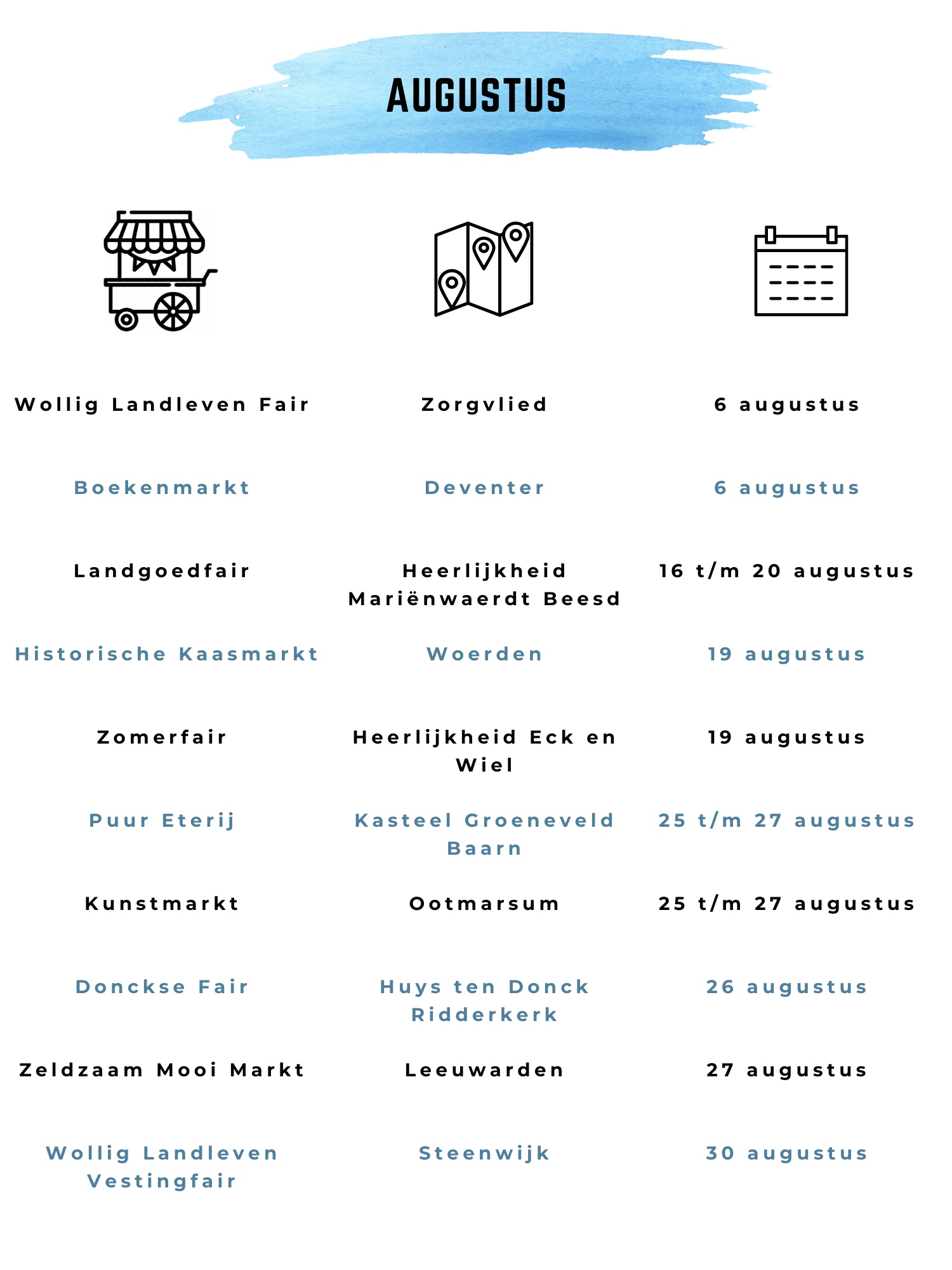 Pc Fairs augustus 2023 Wollig Landleven Zorgvlied Boekenmarkt Deventer Landgoedfair Historische Kaasmarkt Woerden Zomerfair Puur Eterij Baarn Kunstmarkt Ootmarsum donckse fair Ridderkerk